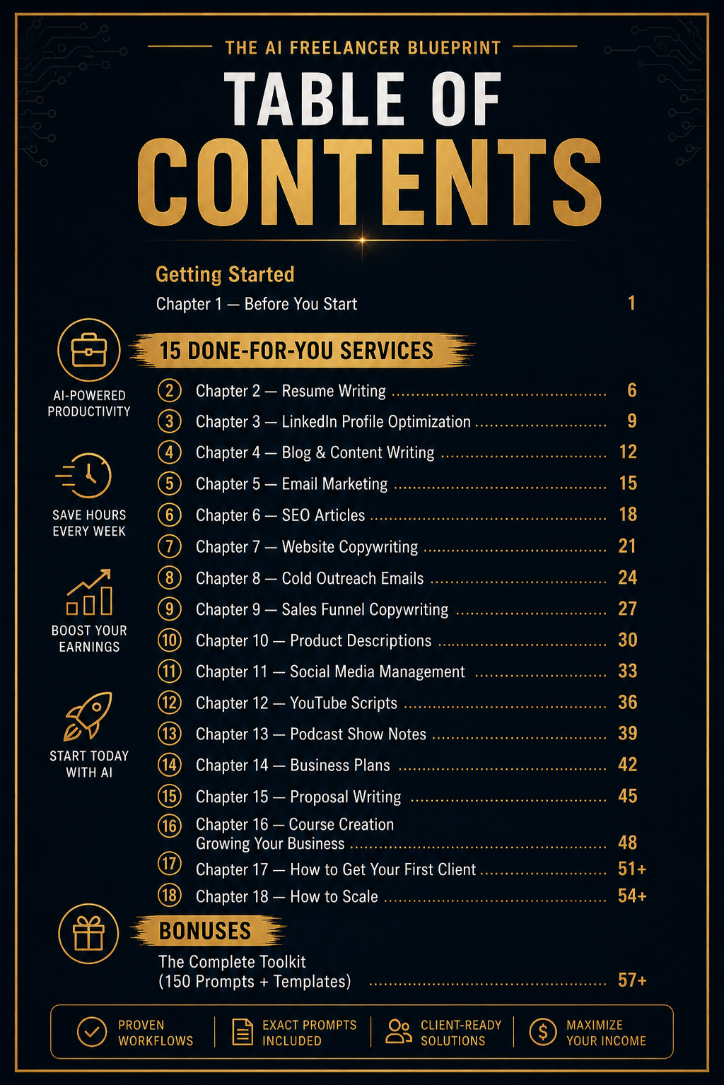 The AI Freelancer Blueprint
